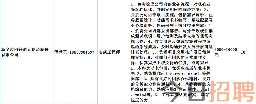 临西县科技局最新招聘信息全面解析