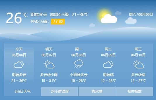 社棠社区居委会天气预报更新通知