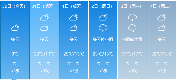 能仁乡天气预报更新通知