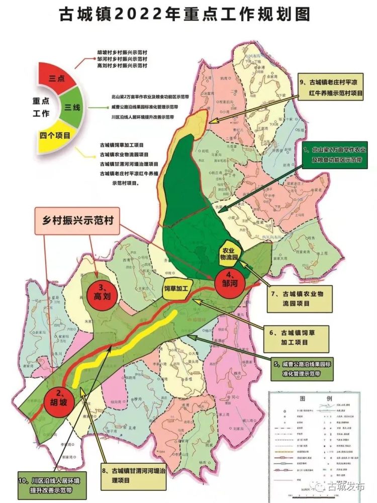 古坊乡新发展规划，塑造乡村新貌，推动可持续发展