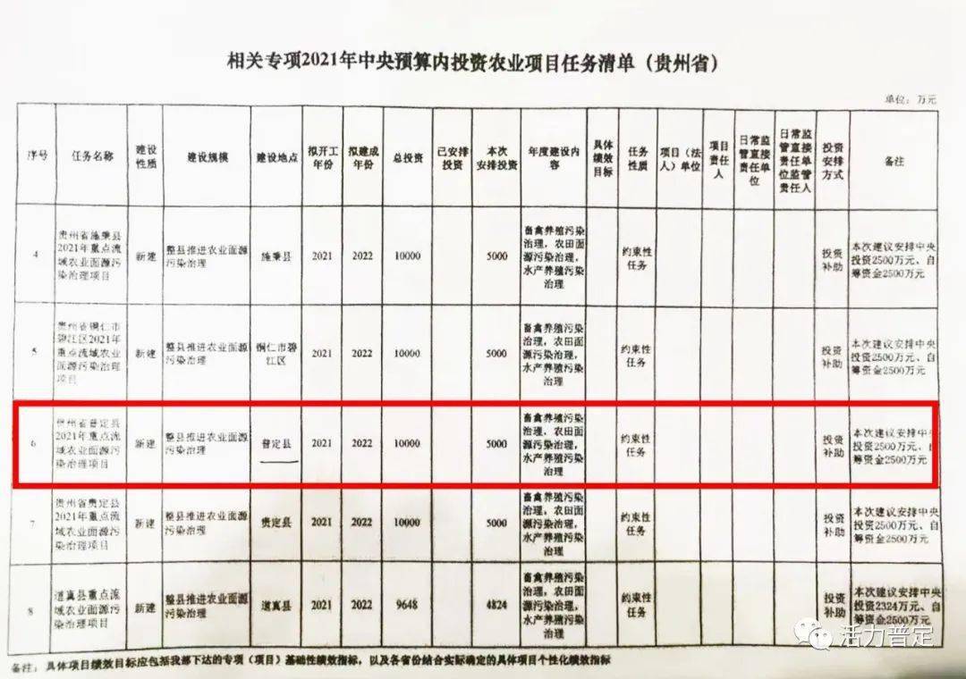 镇安县康复事业单位最新项目，重塑生活质量的希望工程