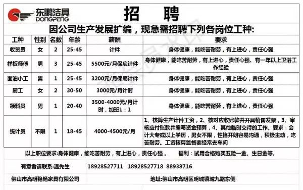 春水镇最新招聘信息及其社会影响概述