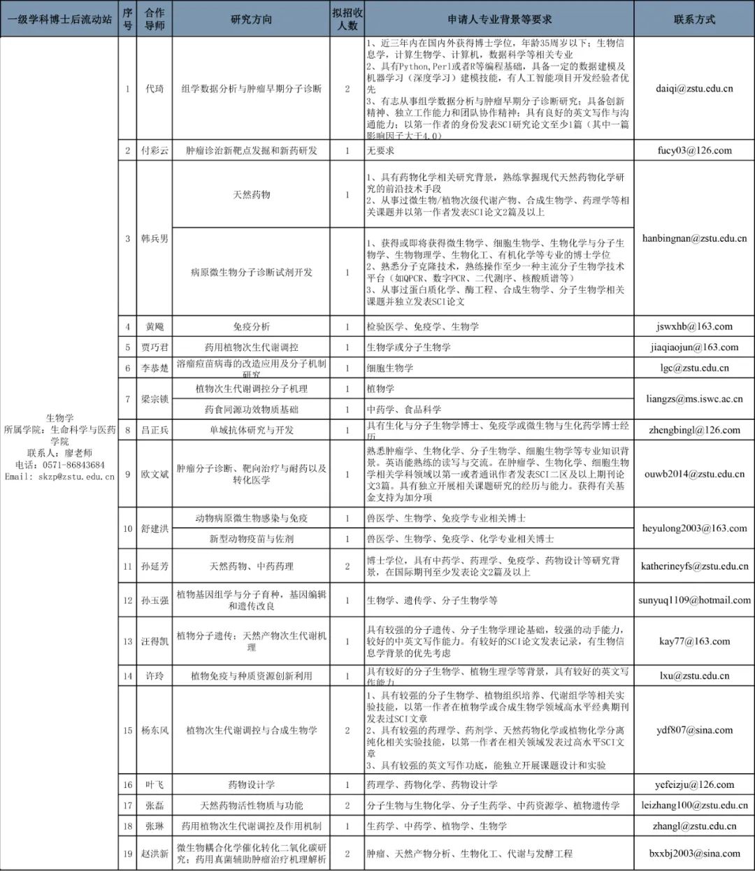 2025年1月6日 第7页