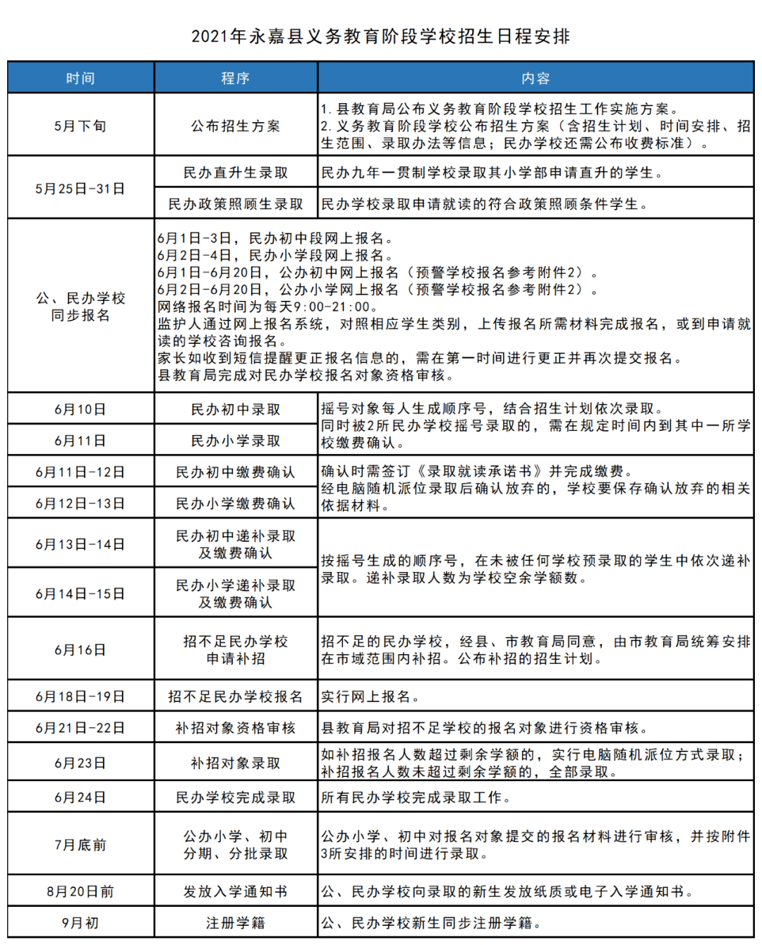 左权县卫生健康局最新发展规划，构建健康县域的战略蓝图