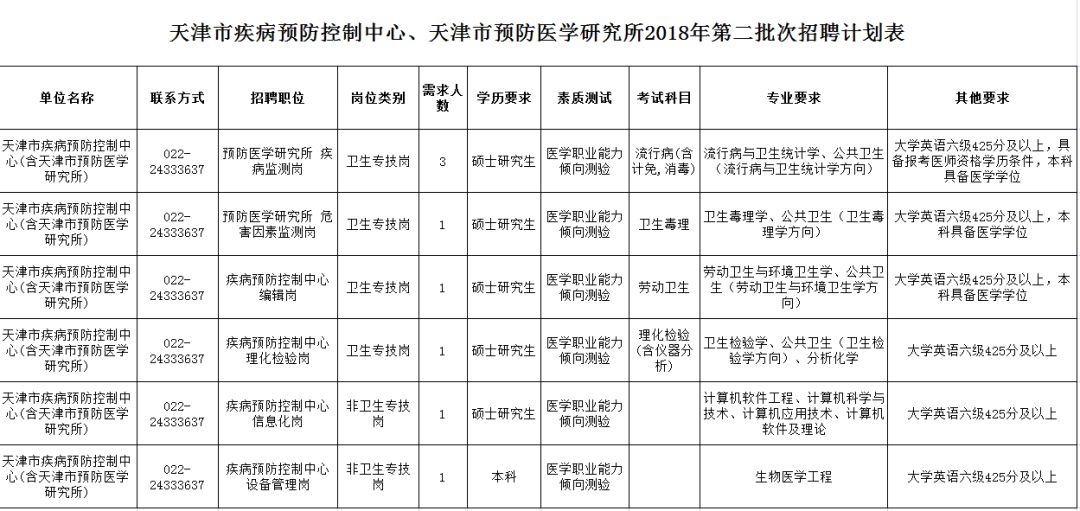 2025年1月9日 第31页