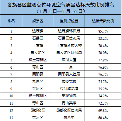 夏荣村最新新闻速递