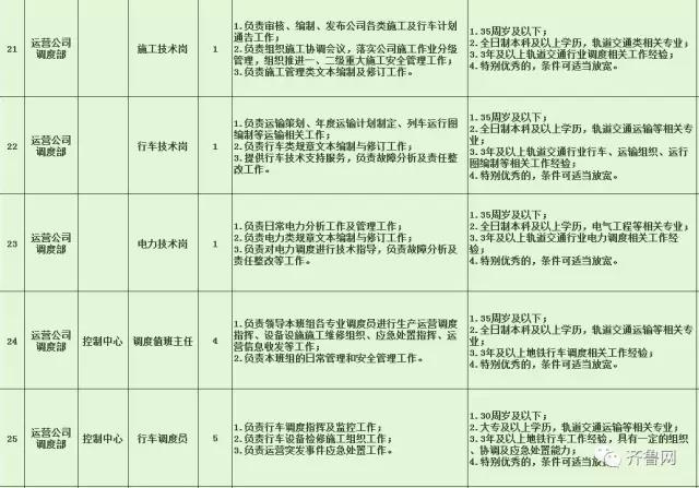 细河区特殊教育事业单位最新招聘信息解读公告