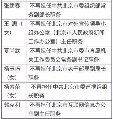 西城区托养福利事业单位人事任命动态更新