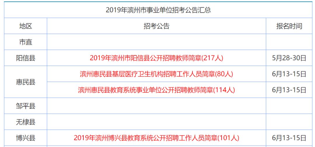 垦利县特殊教育事业单位招聘信息与动态分析概览