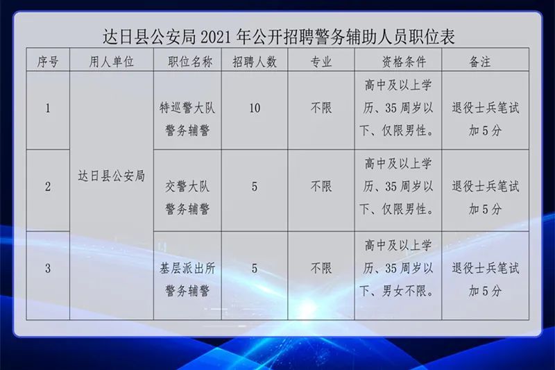 华安县公安局最新招聘信息全面发布，职位空缺等你来挑战！