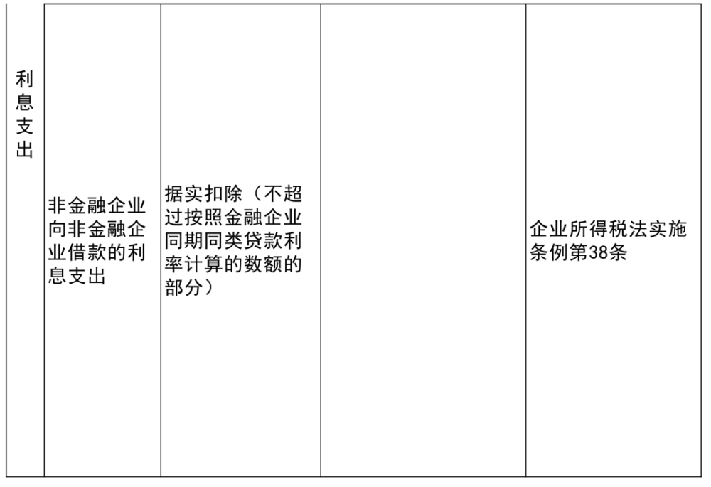 雨花区级托养福利事业单位最新项目，探索与实践之路