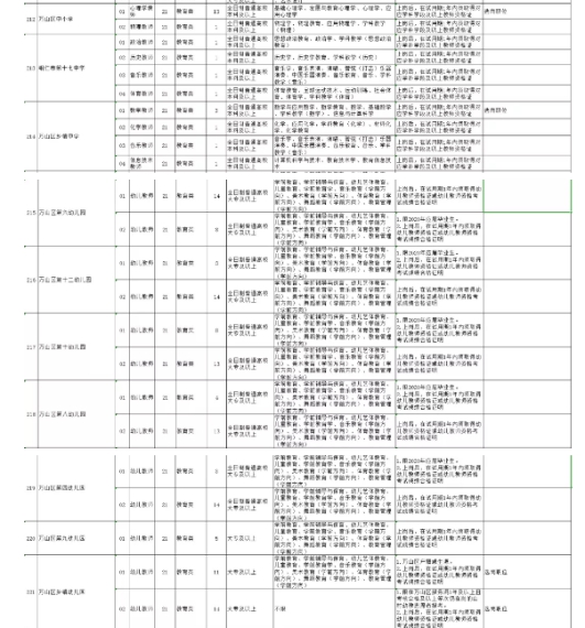 铜仁市特殊教育事业单位最新招聘启事概览