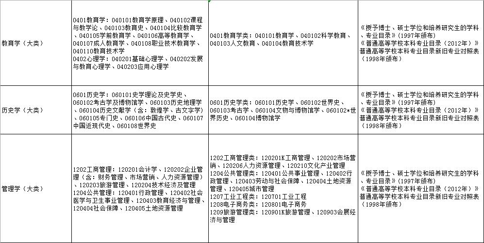 锡林浩特市农业农村局最新招聘信息与内容探讨