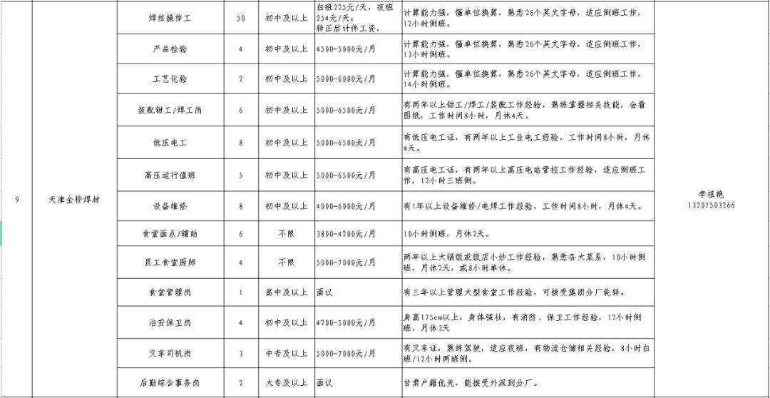 靖远县小学最新招聘公告总览