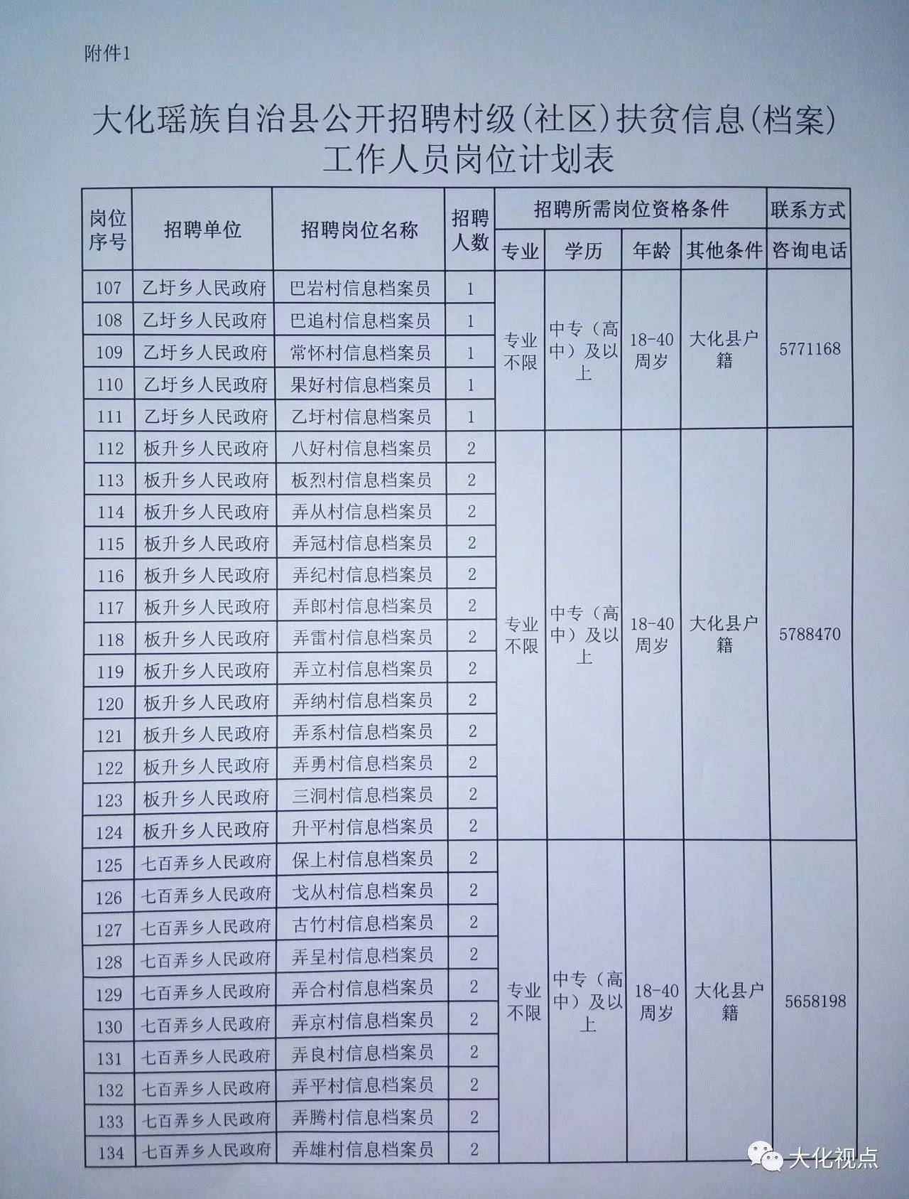 成县级托养福利事业单位最新项目，托民生之福，引领县域发展新篇章