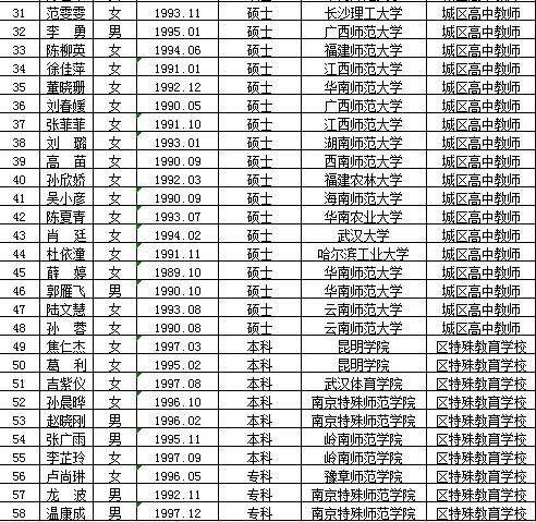 2025年1月14日 第8页