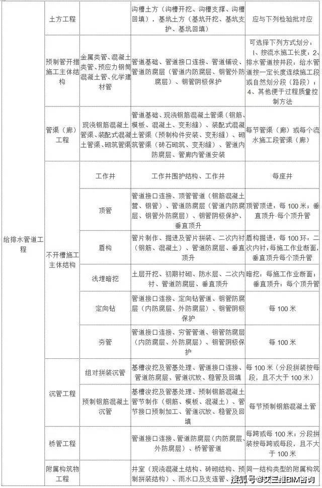 西畴县殡葬事业单位最新项目概览与进展