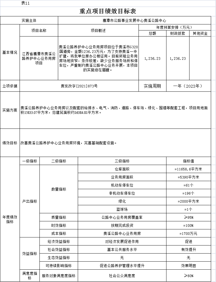 莱西市级公路维护监理事业单位人事任命最新动态