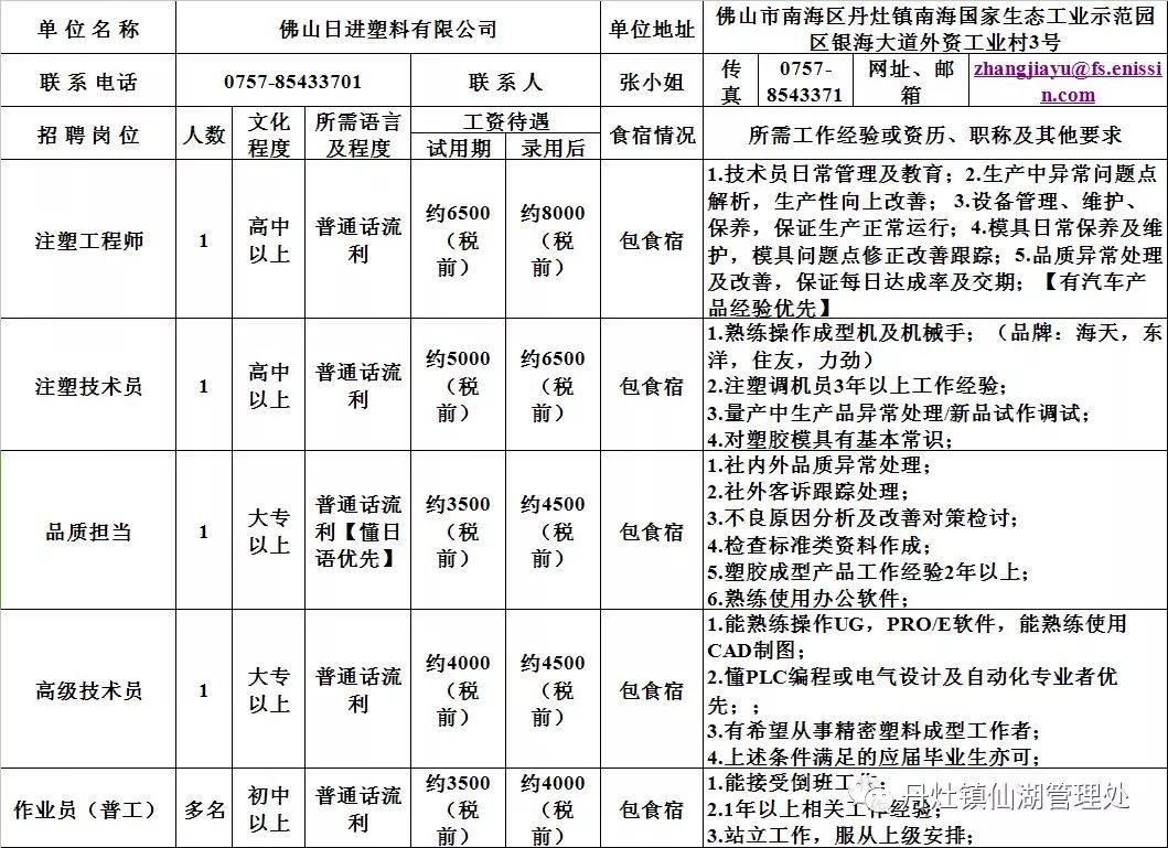 向化乡最新招聘信息全面解析