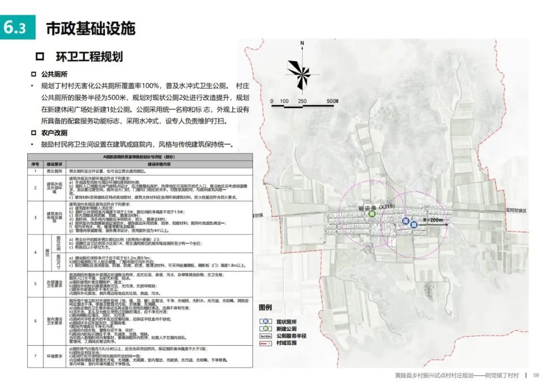 白清寨乡新发展规划，塑造乡村新貌，推动可持续发展实践