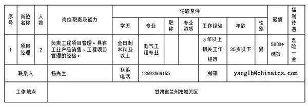 港口区农业农村局最新招聘启事概览