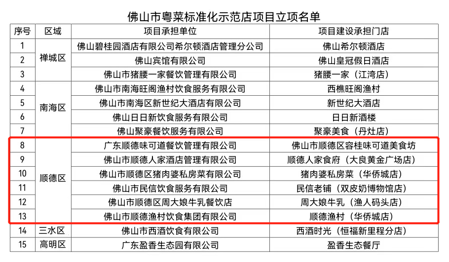 县级托养福利事业单位新项目，探索服务模式与未来展望