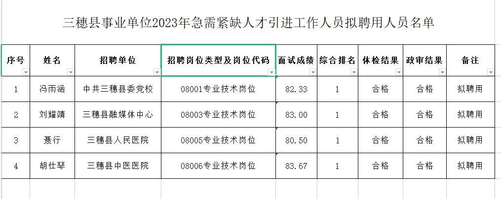 三穗县殡葬事业单位人事任命动态更新