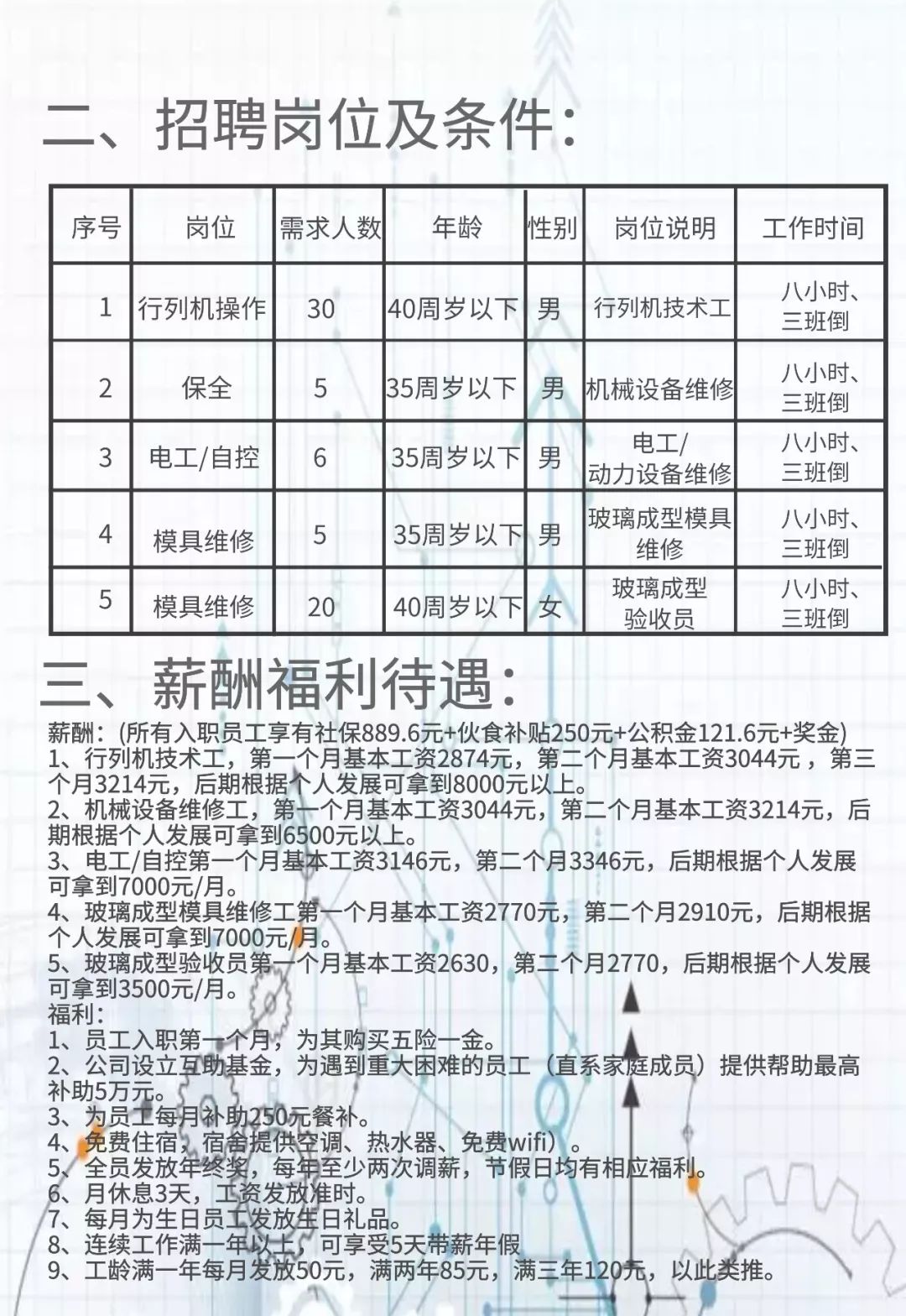 华来镇最新招聘信息全面解析