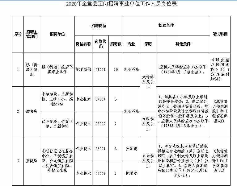 2025年1月19日 第3页