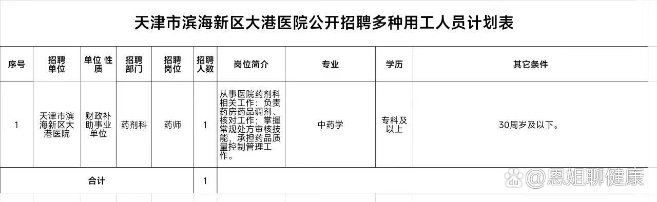 大港区康复事业单位新项目启动，康复事业迈向新高度